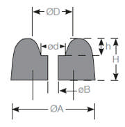 ca45a058-ff02-4680-9aac-725b24f617a8
