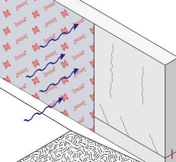 Zemseal PA selvklæbende HDPE bitumen membran