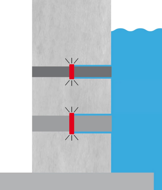 MASTER Hydro Ring Ø26 til Ø32 mm rør