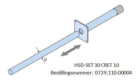 HSD-SET 30