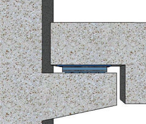 Flächenloch Z/Glide