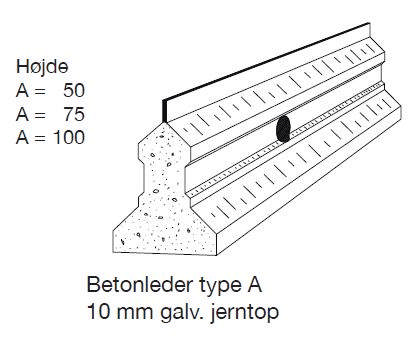 50 mm betongulvleder med varmforzinket top