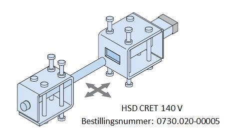 HSD-CRET 140 V
